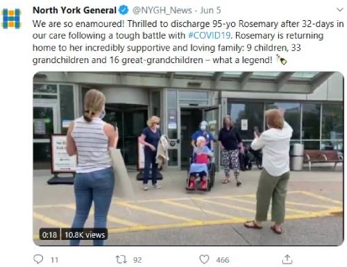 Tweet from North York General featuring a video of 95-year-old Rosemary being discharged after recovering from COVID-19. The caption highlights her return home to a large and supportive family, including 9 children, 33 grandchildren, and 16 great-grandchildren.