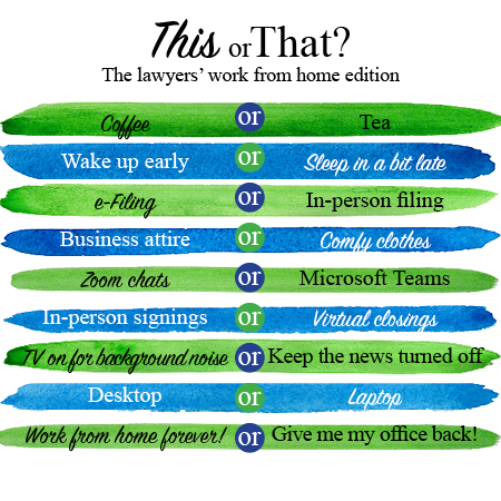 Graphic presenting a series of choices with 'or' options: Coffee or Tea, Wake up early or Sleep in a bit late, e-Filing or In-person filing, Business attire or Comfy clothes, Zoom chats or Microsoft Teams, In-person signings or Virtual closings, TV on for background noise or Keep the news turned off, Desktop or Laptop, Work from home forever or Give me my office back.